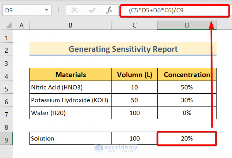 How to Get Sensitivity Report from Solver in Excel