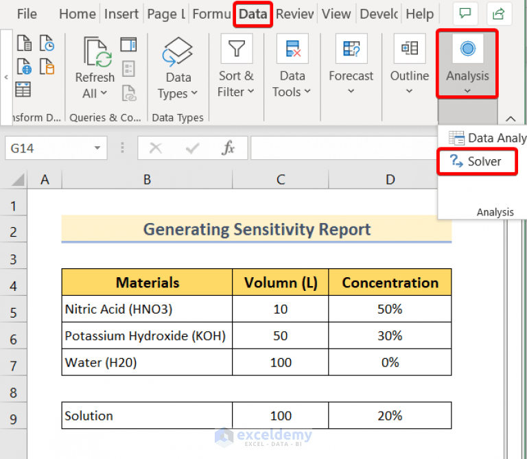 How to Get Sensitivity Report from Solver in Excel
