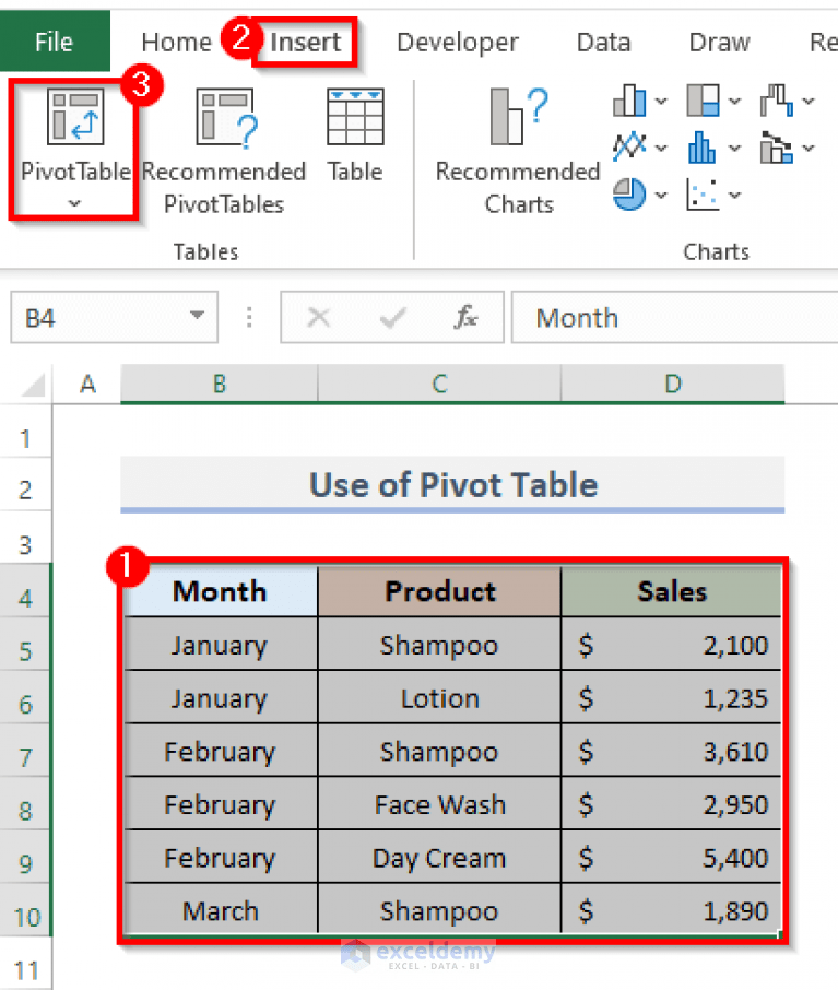How to Group and Summarize Data in Excel (3 Suitable Ways)
