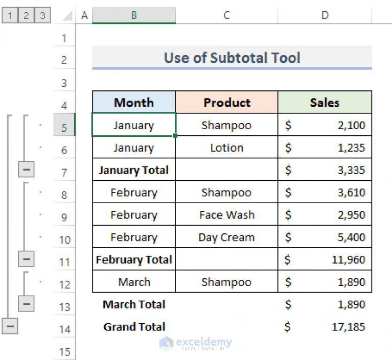 How to Group and Summarize Data in Excel (3 Suitable Ways)