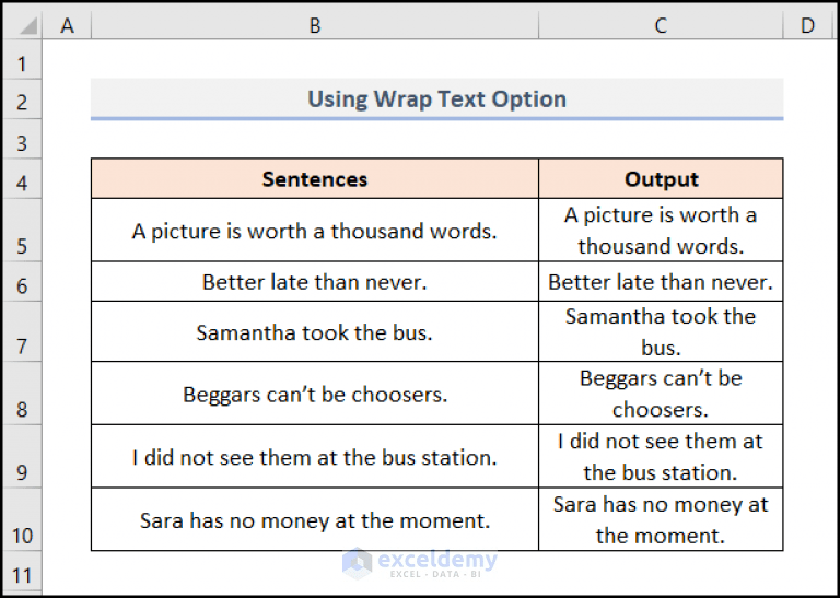 How to Indent Second Line in Excel Cell (5 Easy Ways)