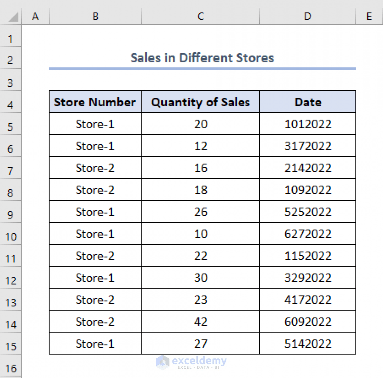 How to Keep Leading Zero in Excel Date Format (9 Quick Ways)