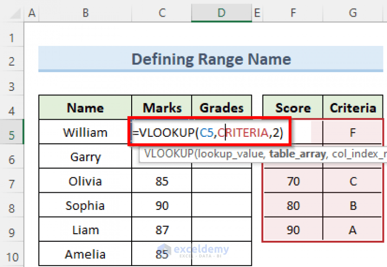 How to Lock Table Array in Excel (2 Effective Ways) ExcelDemy
