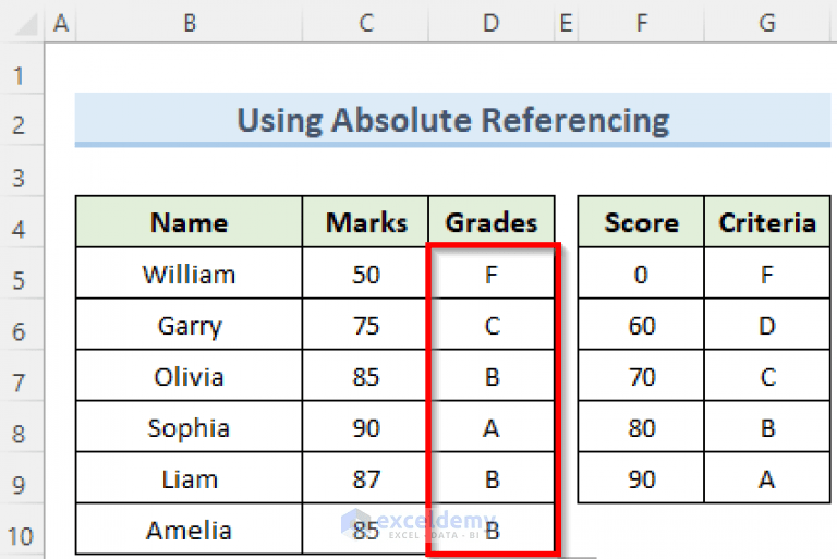 How to Lock Table Array in Excel (2 Effective Ways) ExcelDemy