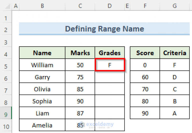 How to Lock Table Array in Excel (2 Effective Ways) ExcelDemy