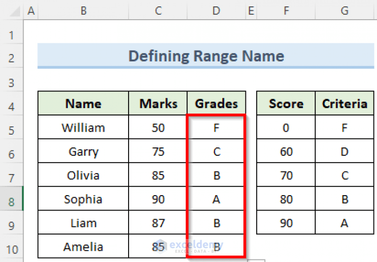 How to Lock Table Array in Excel (2 Effective Ways) ExcelDemy