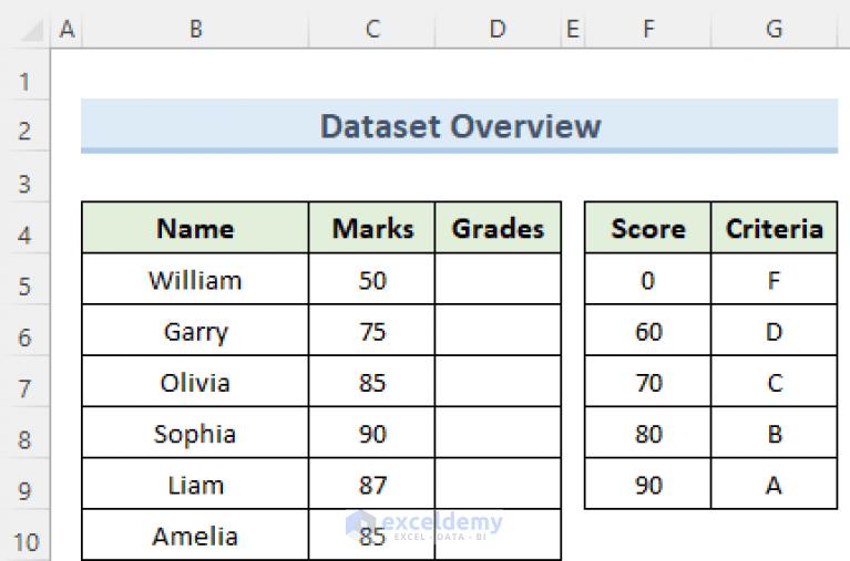 How to Lock Table Array in Excel (2 Effective Ways) ExcelDemy