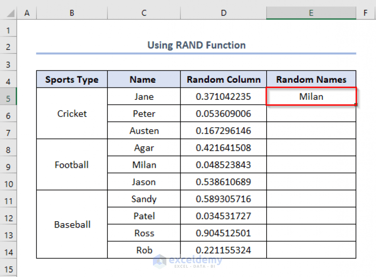 How to Select Names Randomly in Excel (5 Useful Methods)