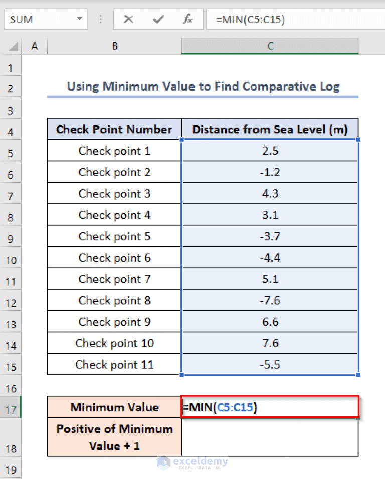 How to Take Log of Negative Numbers in Excel ExcelDemy