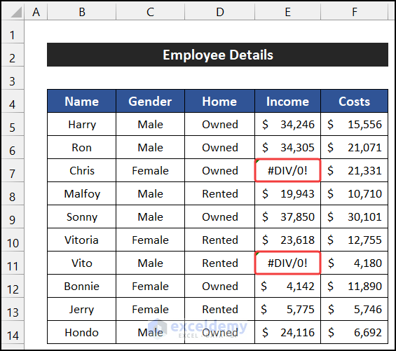 Grand Total In Pivot Table Not Working Excel