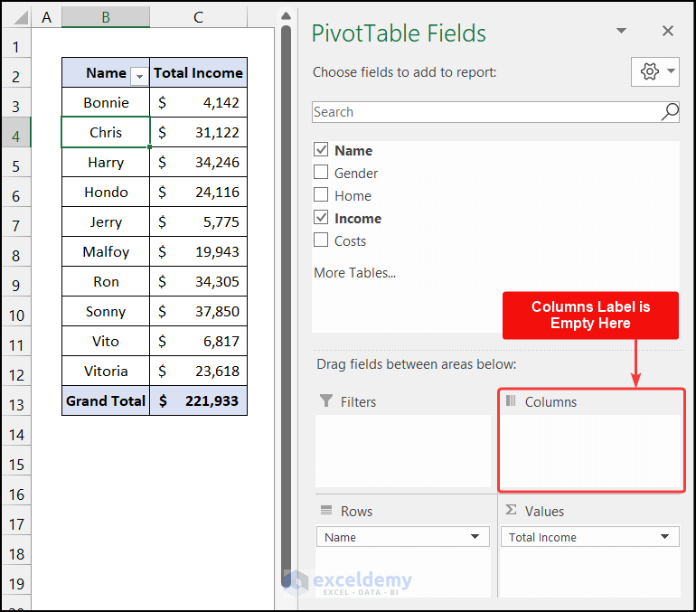 Grand Total In Pivot Table Not Working Excel