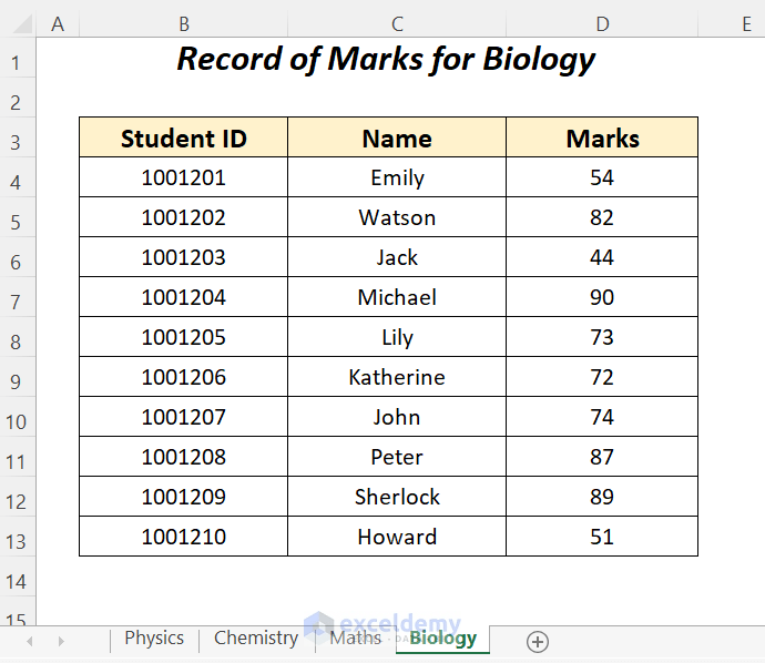 How to Make Table of Contents Using VBA in Excel (2 Examples)