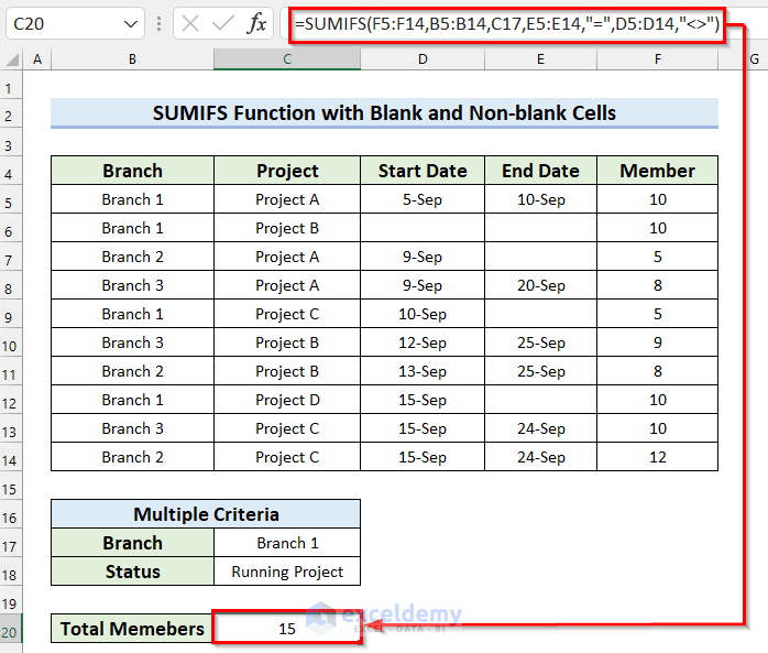 How to Use SUMIFS Function in Excel with Multiple Criteria