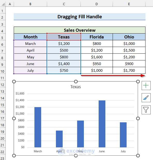 How to Select Data in Excel for Graph (5 Quick Ways) ExcelDemy