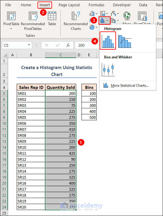How to Create a Histogram in Excel with Bins (5 Methods)