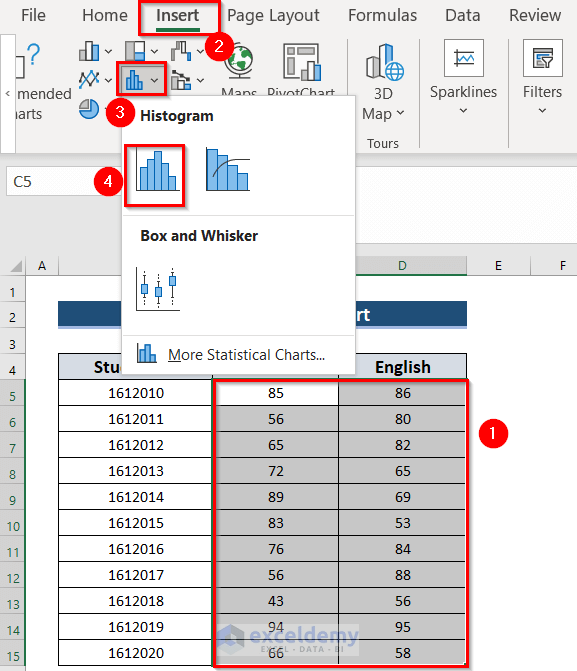 How to Create a Histogram in Excel with Two Sets of Data 4 Methods