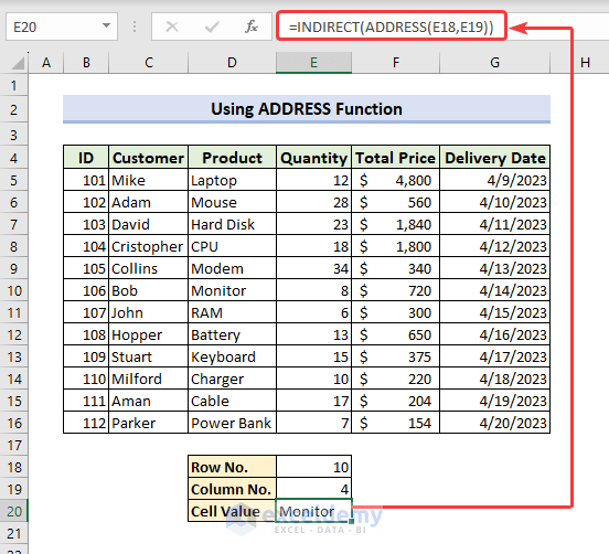 How to Use Cell Address in Excel Formula (8 Suitable Examples)