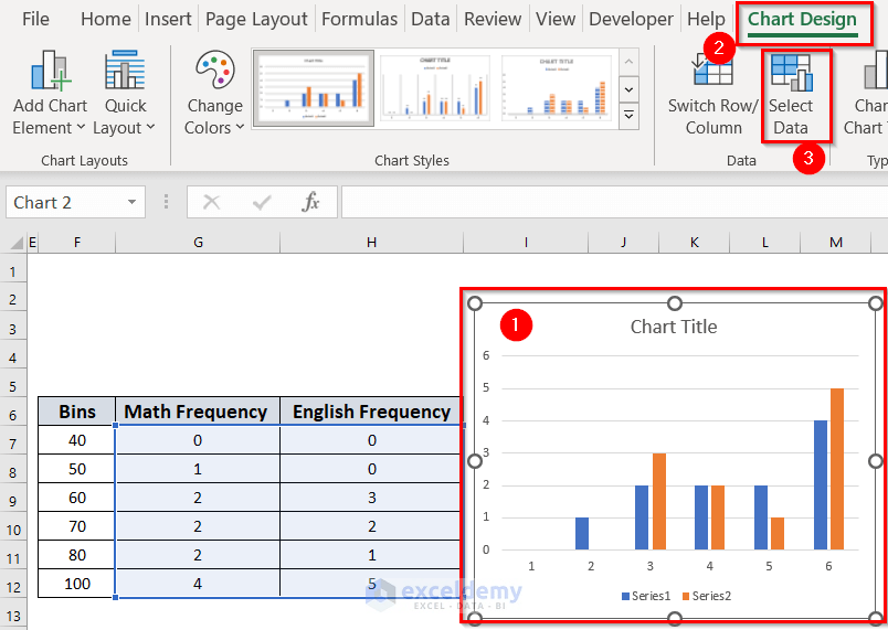 How to Create a Histogram in Excel with Two Sets of Data 4 Methods