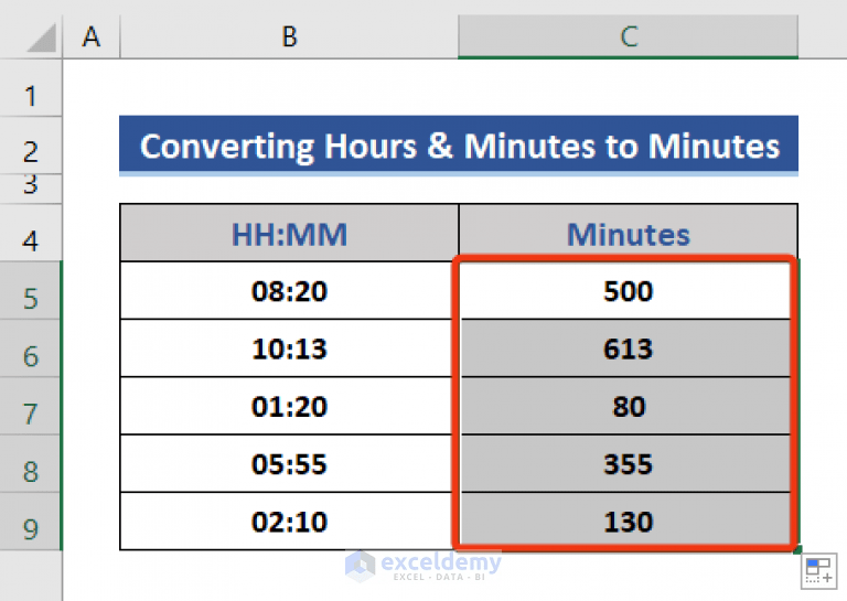 Convert Time to Minutes in Excel (5 Suitable Methods)