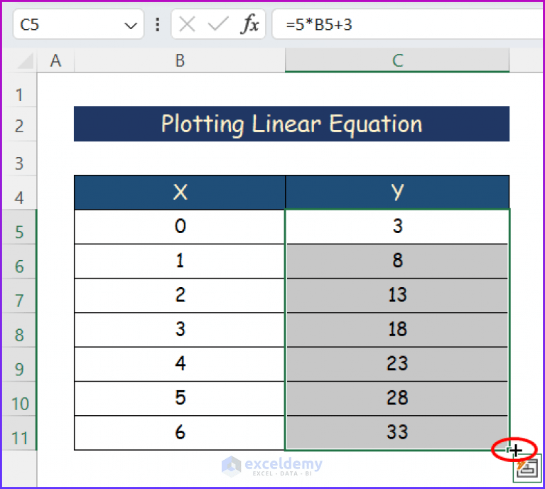 How to Plot an Equation in Excel (6 Easy Ways) ExcelDemy