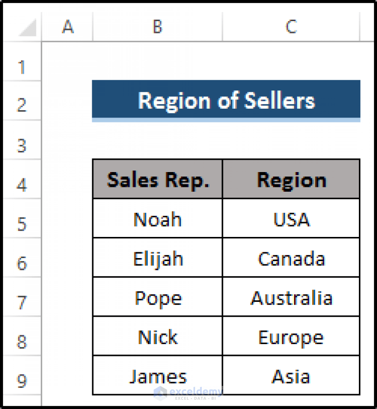 How to Combine Two Tables Using Power Query in Excel
