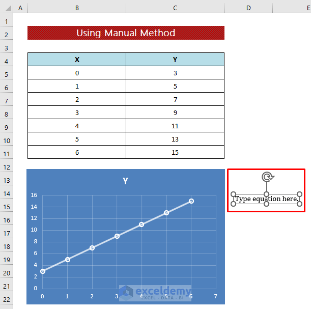 How To Display Equation Of A Line In Excel Graph 2 Easy Ways Line In Excel Graph