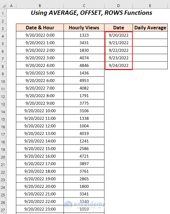 How to Calculate Daily Average from Hourly Data in Excel