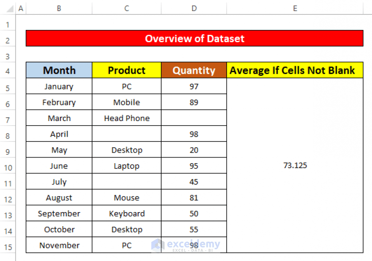 How to Calculate Average If Cell Is Not Blank in Excel ExcelDemy
