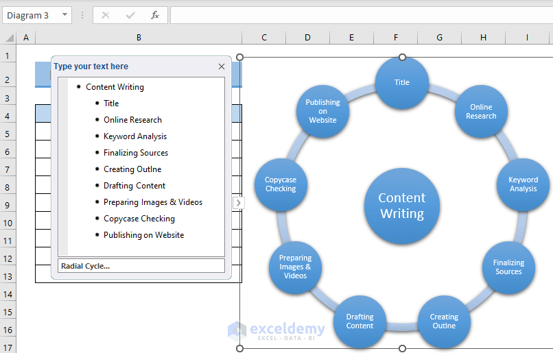 How to Create Mind Map from Data in Excel (2 Common Ways)