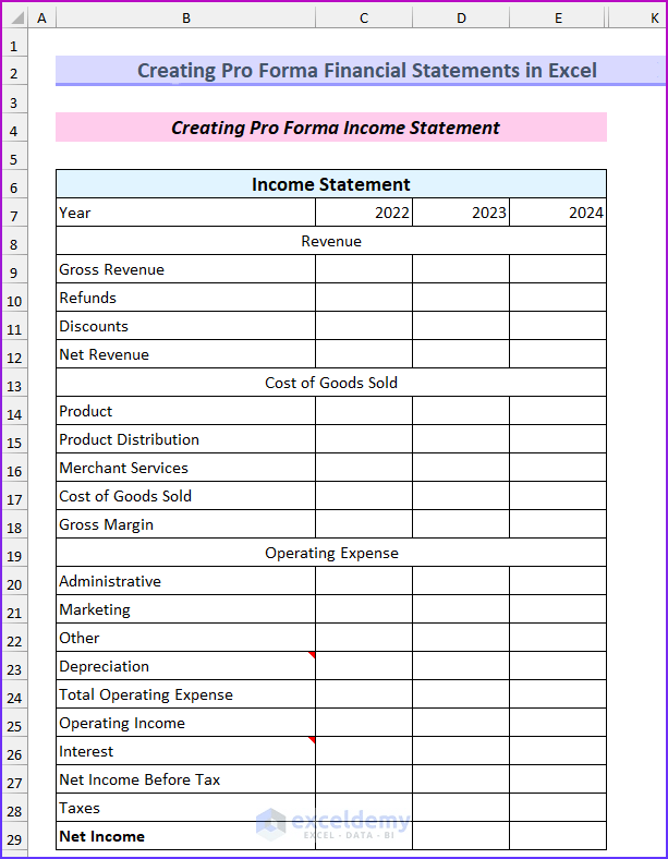 How to Create Pro Forma Financial Statements in Excel