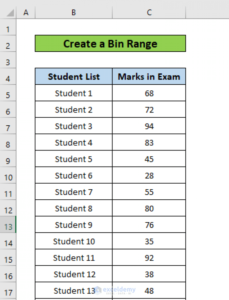 How to Create a Bin Range in Excel (3 Easy Methods) ExcelDemy