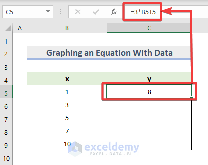How To Graph 2 Linear Equations In Excel - Tessshebaylo