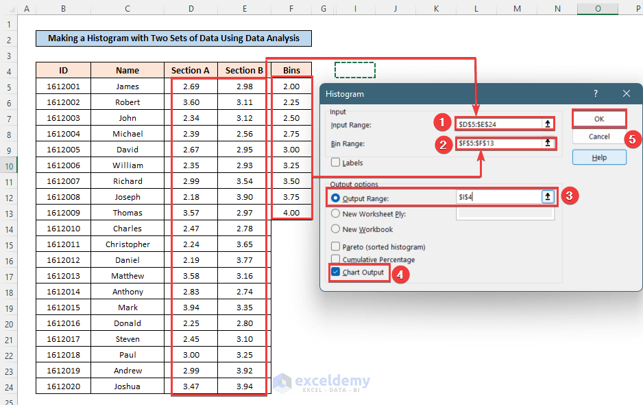 How to Make a Histogram in Excel Using Data Analysis 4 Methods