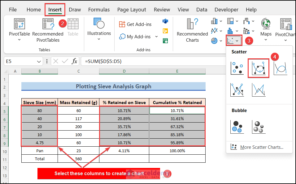 How to Plot Sieve Analysis Graph in Excel (with Quick Steps)