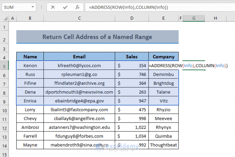 How to Return Cell Address Instead of Value in Excel (5 Ways)