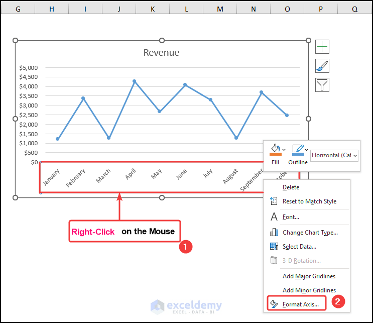 How to Set Intervals on Excel Charts (2 Suitable Examples)