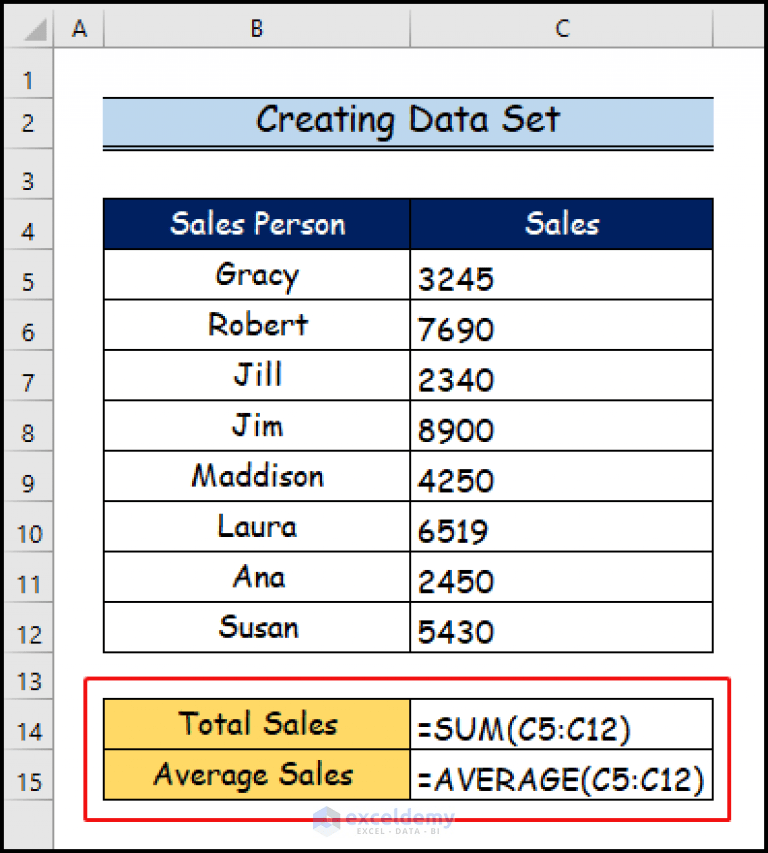 How to Use Multiple Excel Formulas in One Cell (with Easy Steps)