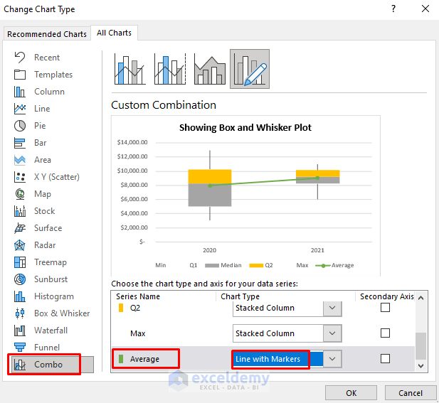 The Box and Whisker Plot is Not Showing in Excel A Solution in 7