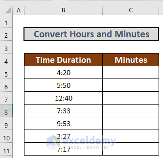 How to Convert Hours and Minutes to Minutes in Excel