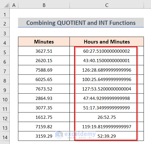 How to Convert Minutes to Hours and Minutes in Excel 5 Methods