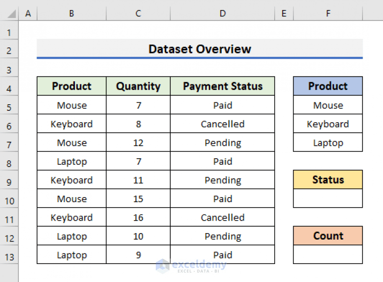 Excel COUNTIFS with Multiple Criteria and OR Logic (3 Examples)