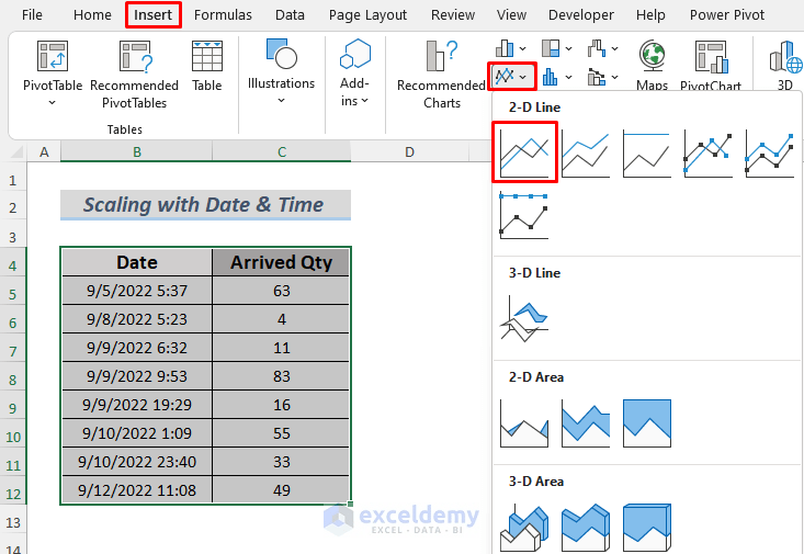 How to Scale Time on X Axis in Excel Chart (3 Quick Methods)