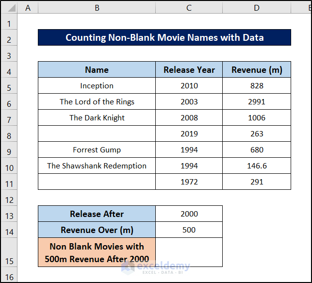 Excel COUNTIFS with Multiple Criteria Including Not Blank