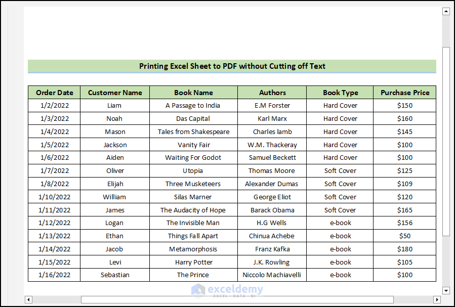 [Fixed!] Excel Cutting Off Text When Printing to PDF