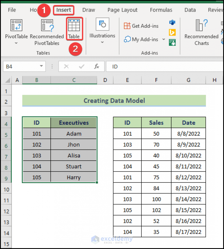 How to Get Data from Data Model in Excel (2 Easy Methods)