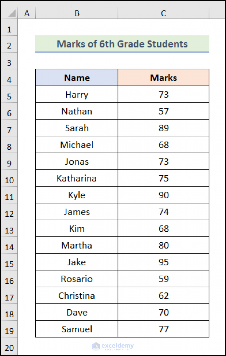 Excel histogram bin range baptw