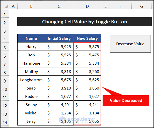 Pandas Dataframe Change Cell Value By Index Printable Online