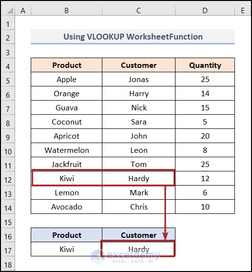 How to Find Lookup a Value in an Array Using VBA in Excel (2 Methods)