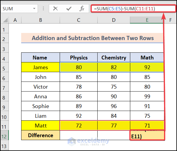 How to Add and Subtract in One Cell in Excel (6 Ways)