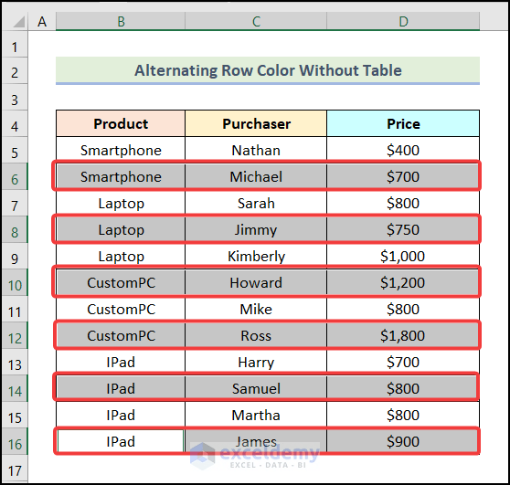 How to Apply Formula in Excel for Alternate Rows (5 Easy Ways)